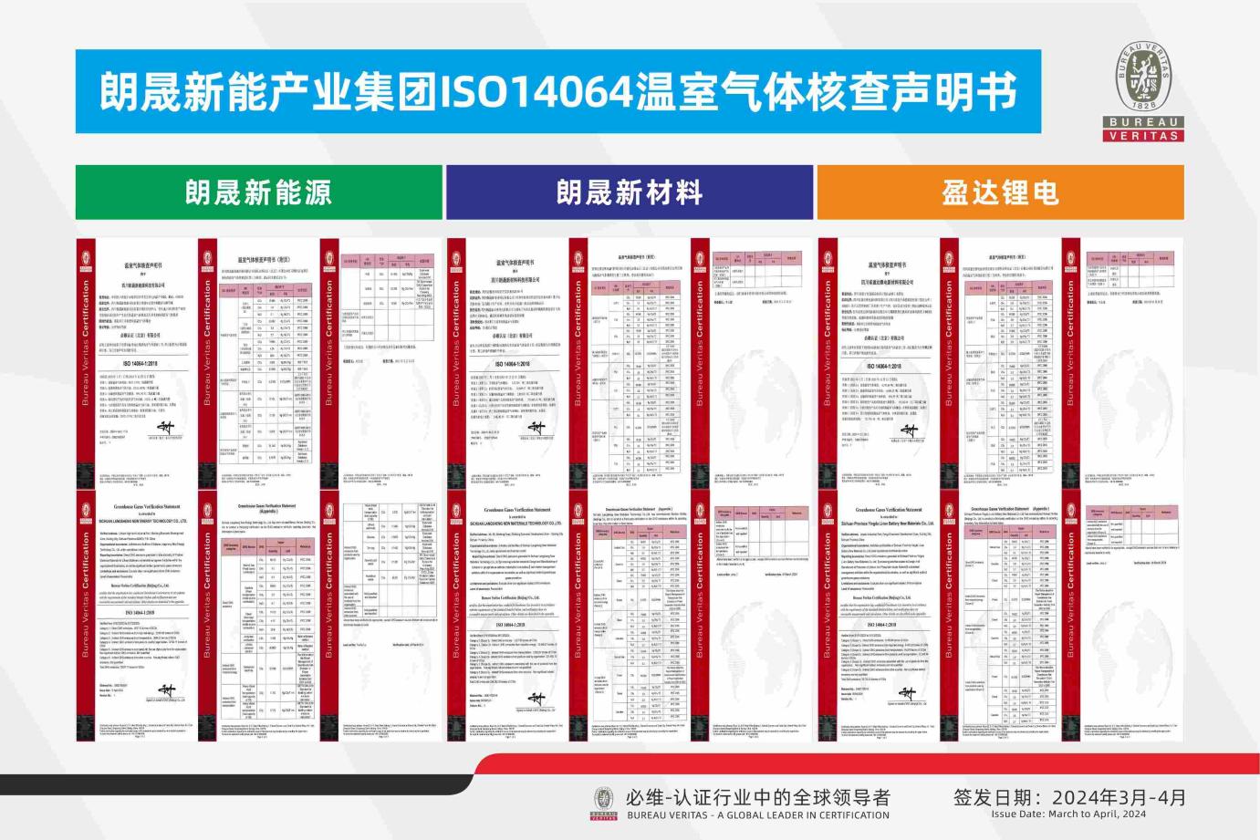ca88ISO14064温室气体核查申明书